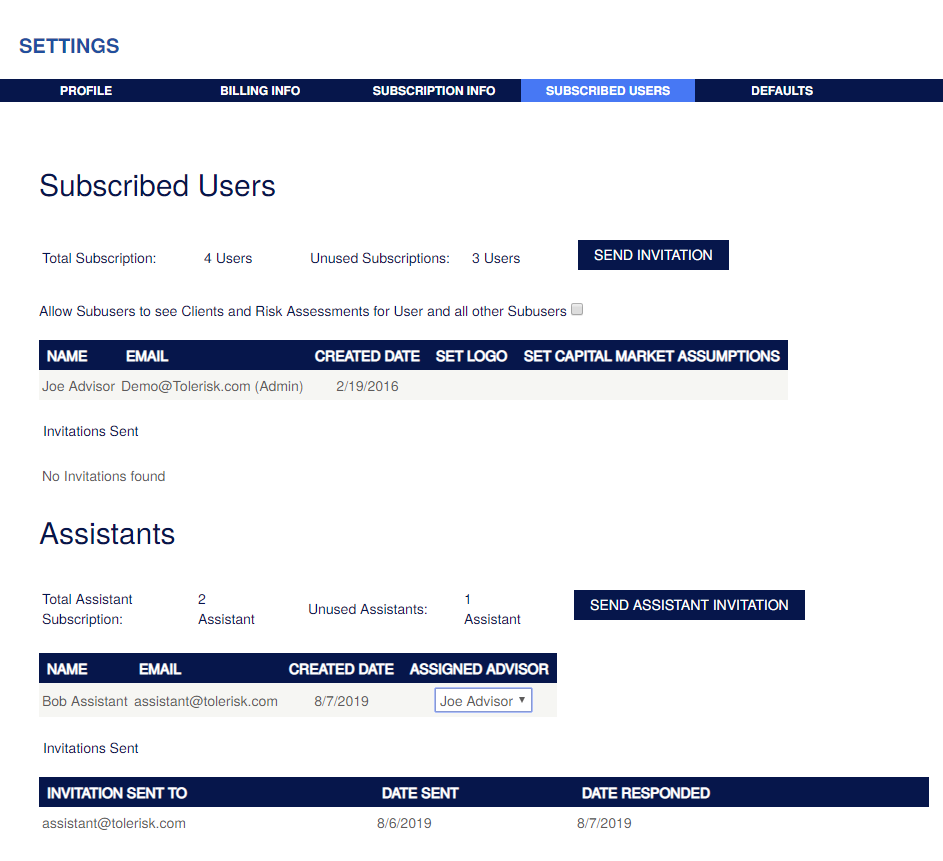 Tolerisk User Guide - Assigning Licenses for Administrators