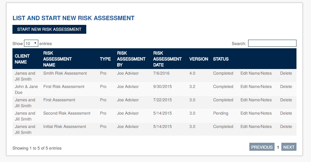 Start New Risk Assessment